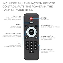 Remote Control