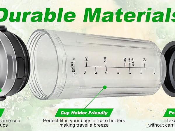 Durable Materials