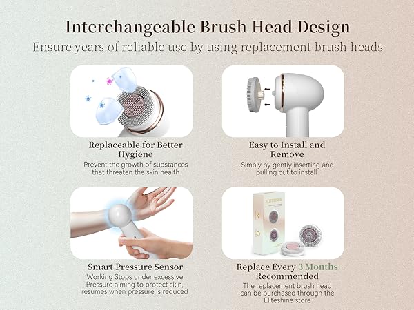 Electric Facial Cleansing Brush