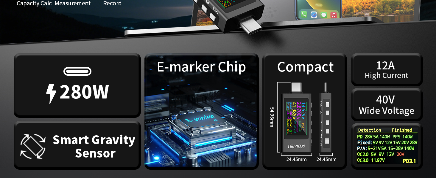 usb c tester