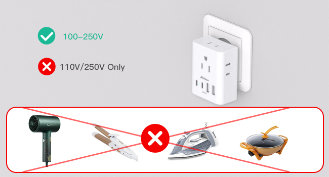 European Plug Adapter