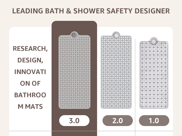 bathtub mat
