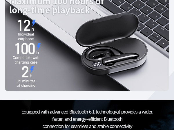 Bluetooth Headset Single Ear Business Earbuds