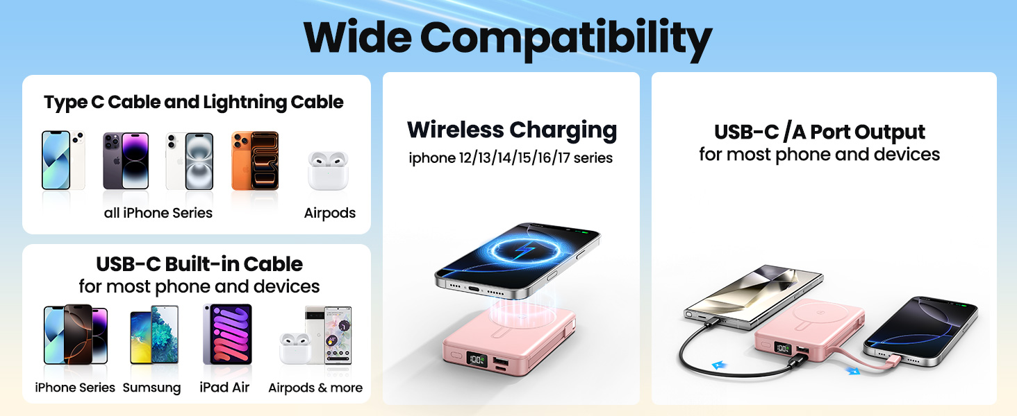 Magnetic Portable Charger