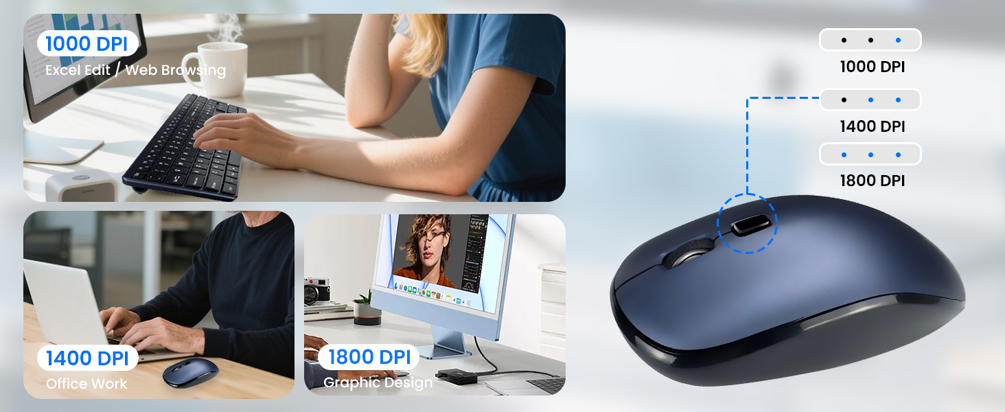 Wireless Keyboard and mouse