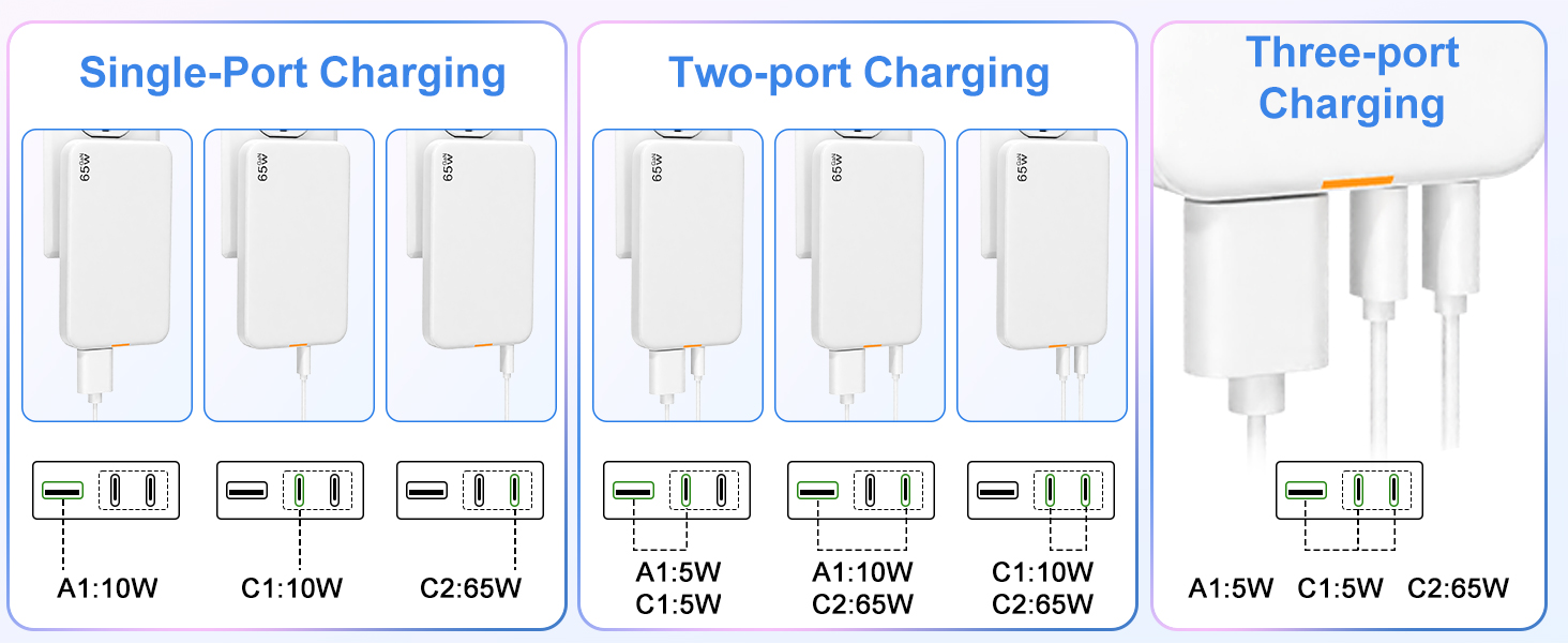 flat wall charger