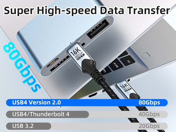 usb c to usb c cable