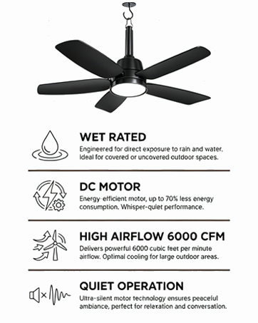 Tent fan