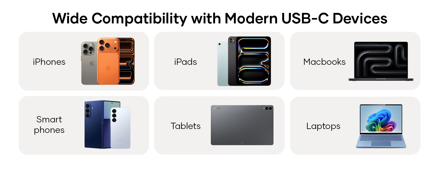 Satechi OntheGo 7-in-1 USB-C Hub, Compact Magnetic Multiport Adapter, Coiled Cable