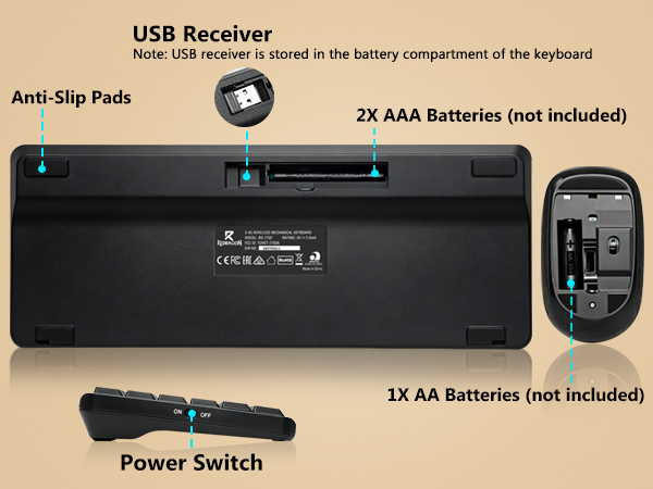 USB Receiver