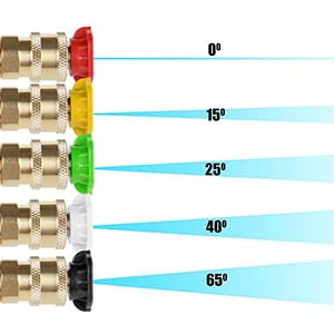 nozzles