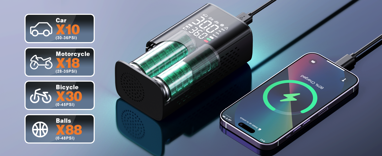 Car Tire Pump
