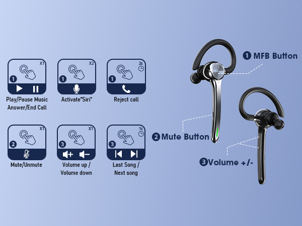 bluetooth headset