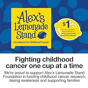 Alex&amp;#39;s Lemonade Stand