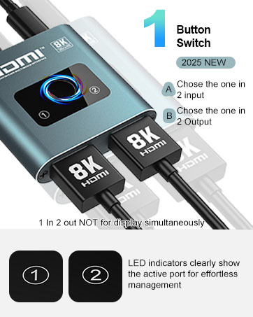 hdmi splitter 2 in 1 out