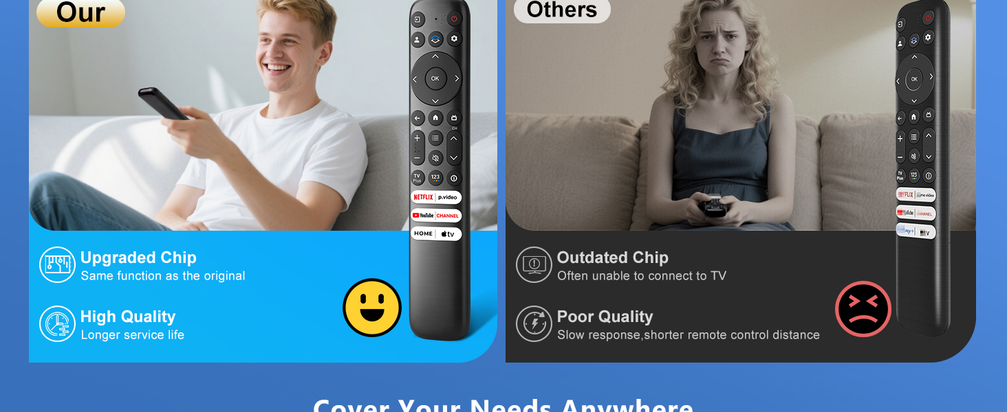 tcl google tv remote