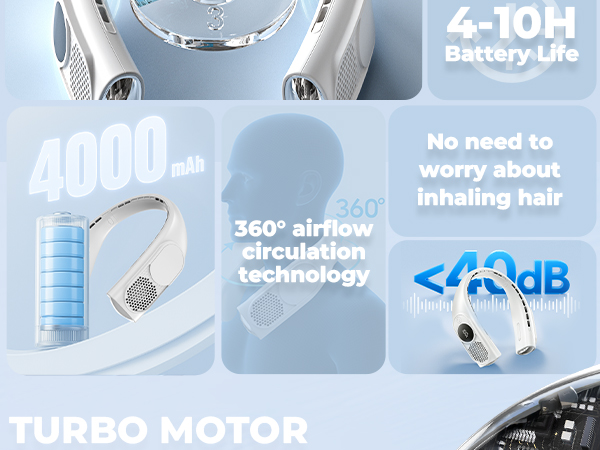  3-Speed, LED Display, 4000mAh, Type-C Port