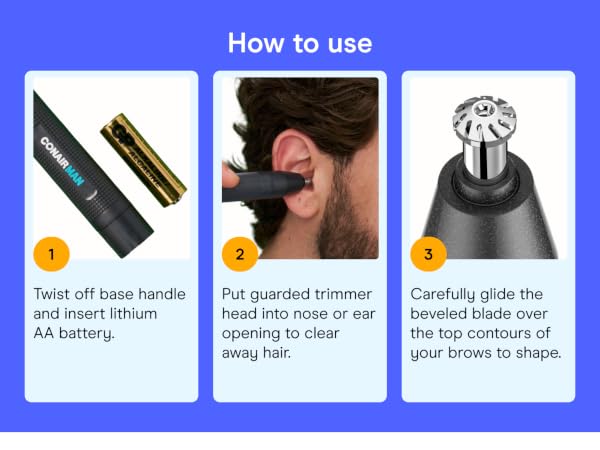 How to use