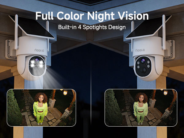 Full Color Night Vision