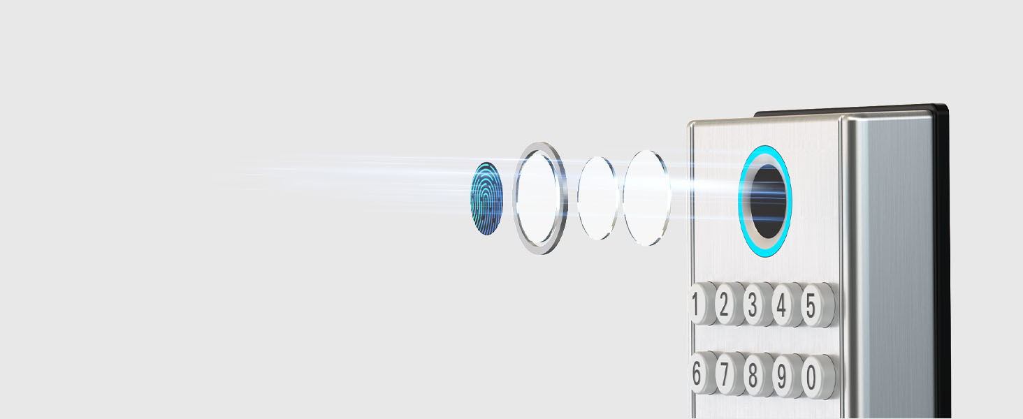 fingerprint unlock