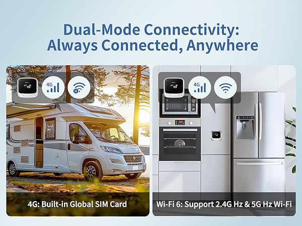 S002 remote temperature monitor
