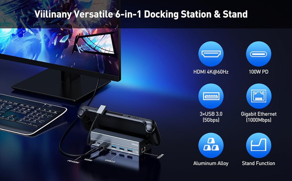 USB C Multiport Adapter