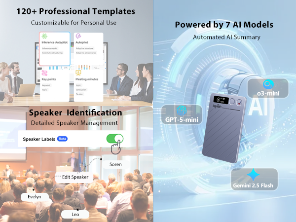 meeting recorder and transcriber