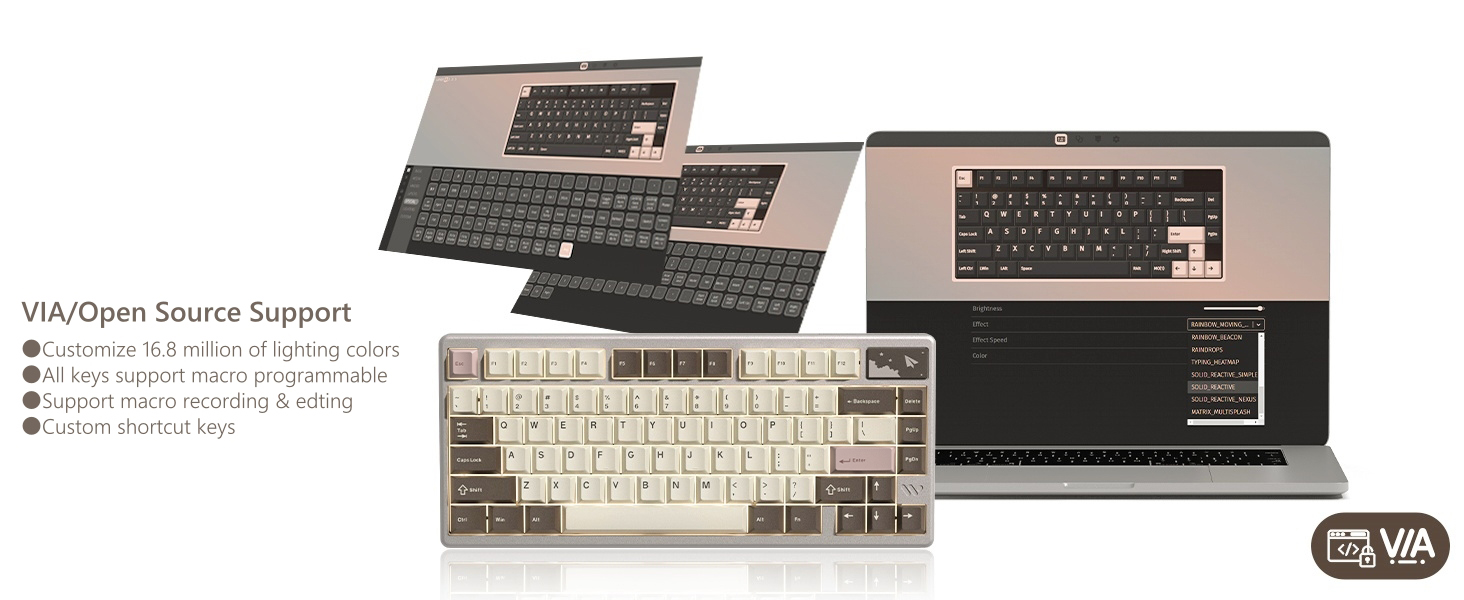 Womier 75% Keyboard Wireless, Creamy Mechanical Keyboard Gaming