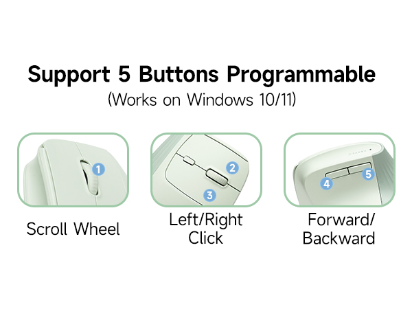 mouse with wrist support