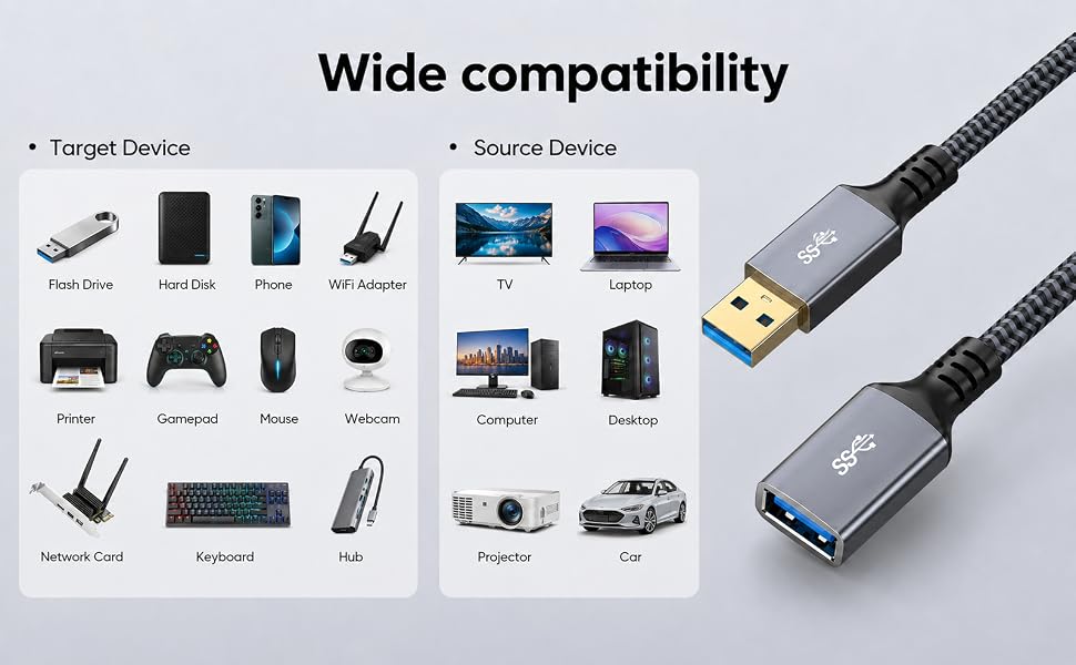 usb extension cable