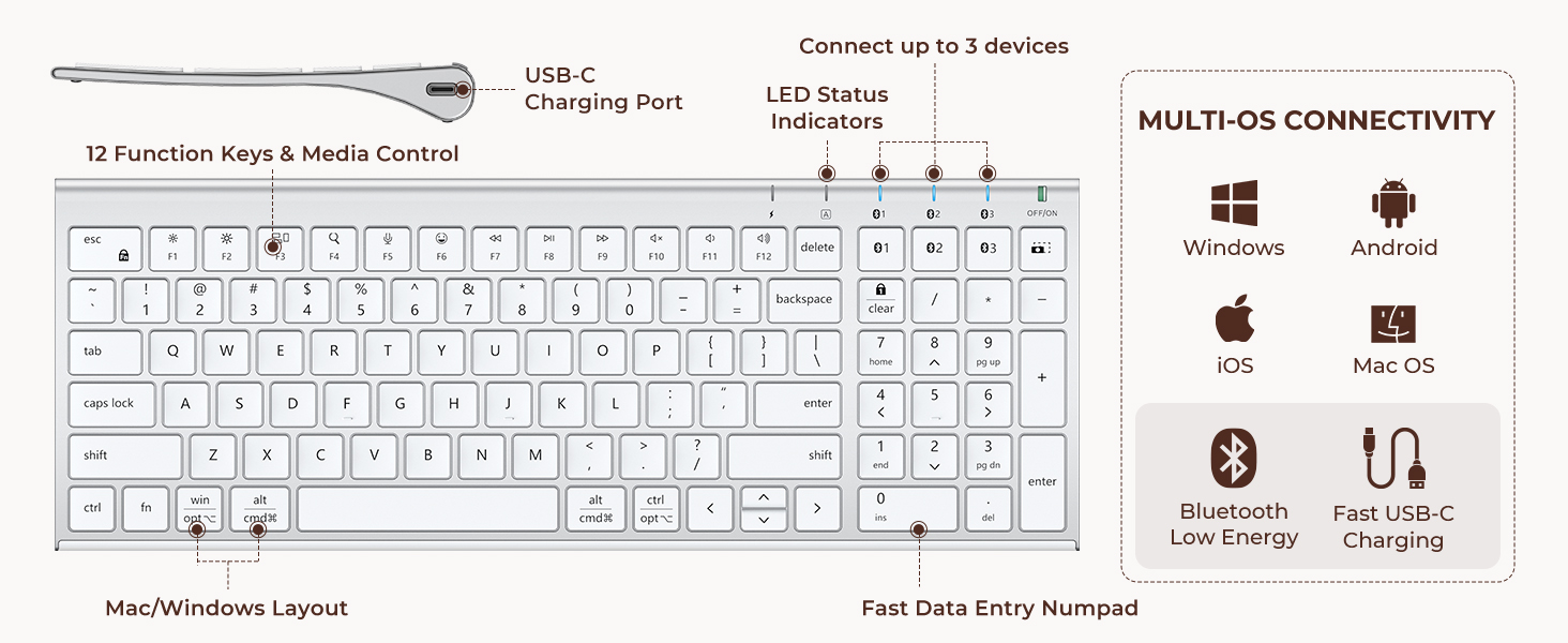 Wireless Keyboard with Number Pad