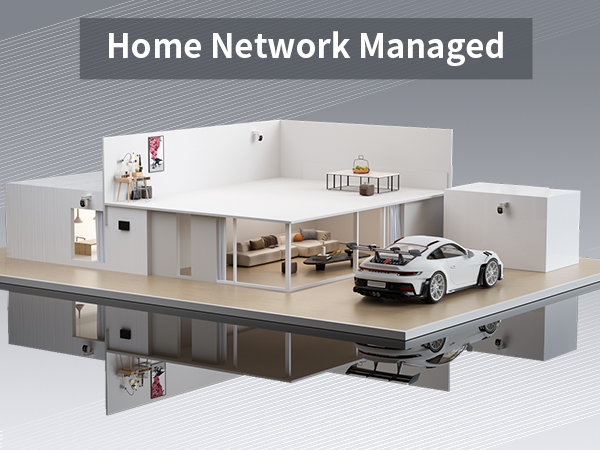 Home Network Managed