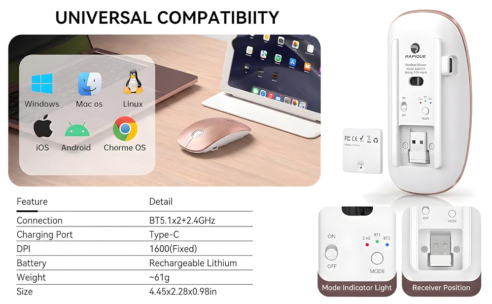 R306PRO Wireless Mouse