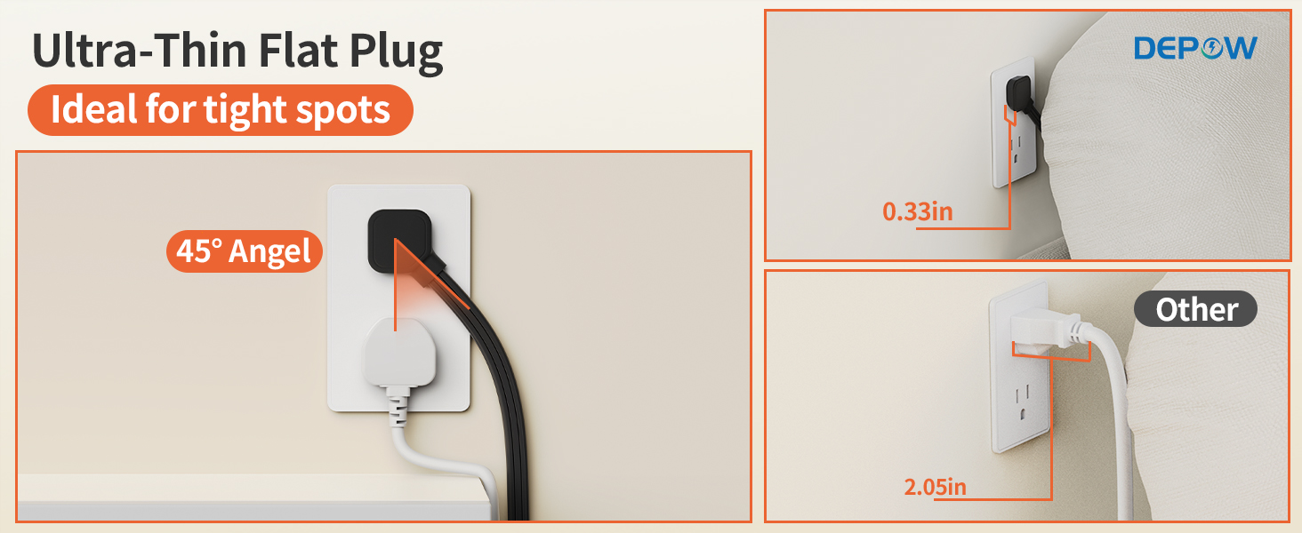 Extension Cord with Multiple Outlets