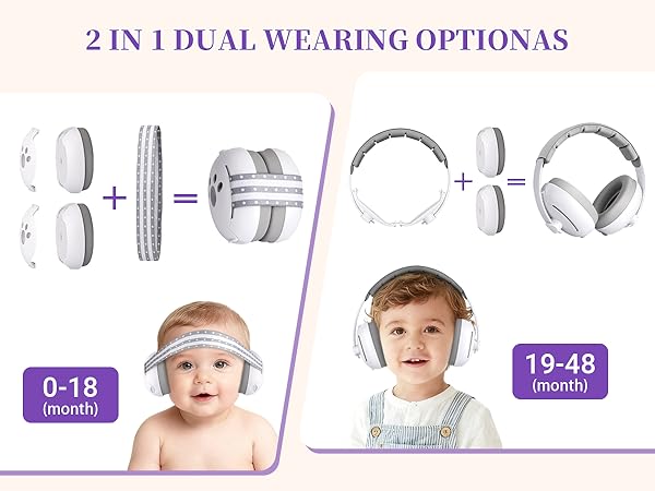 Baby Headphones for Noise