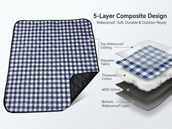 5-layer composite design