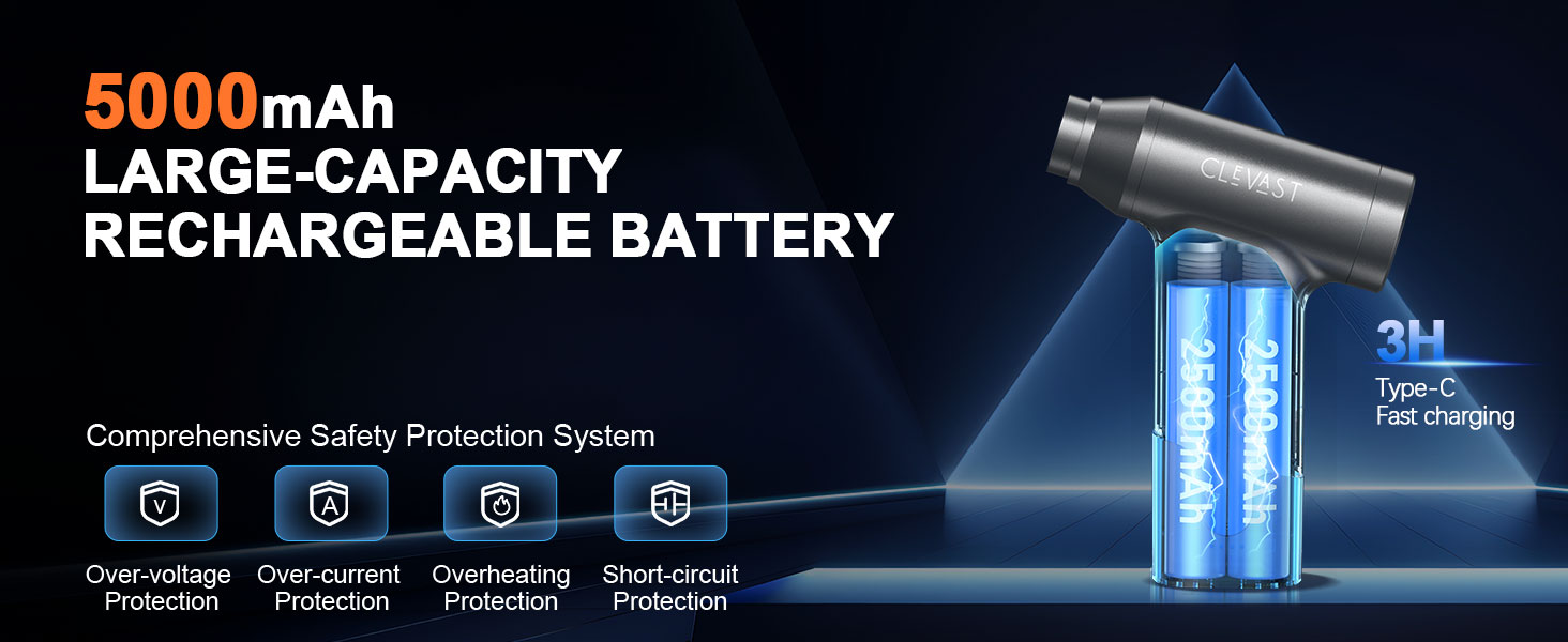 long lasting and fast charge rechargeable