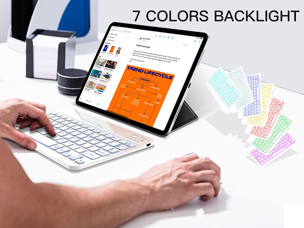 backlit keyboard