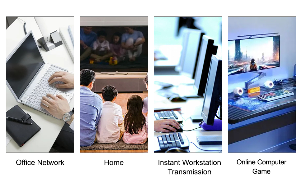 Ethernet 1 in 2 out Splitter