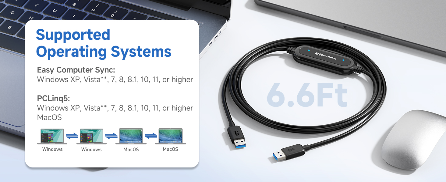 USB 3.0 Transfer Cable Between PC and Mac