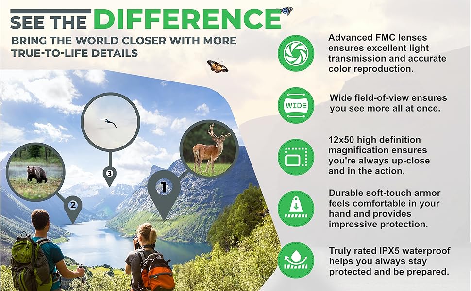 See the difference with lifes breadth monocular with features