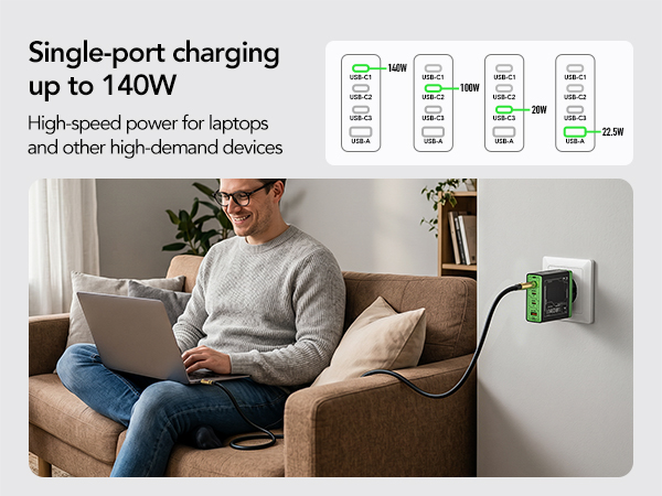 140w usb c charger
