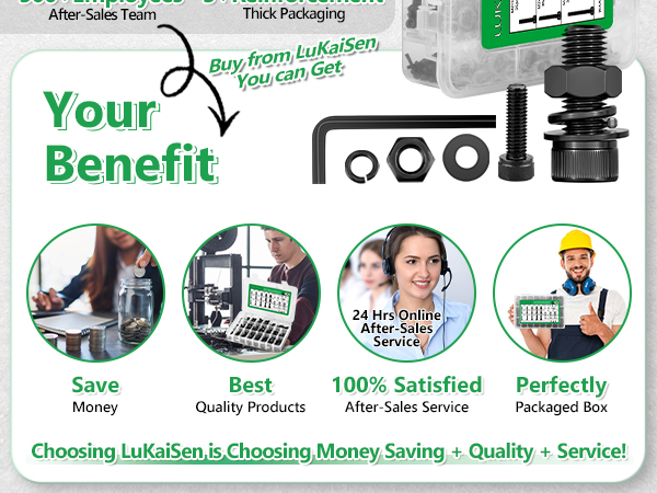 Marketing infographic showing company benefits including money savings, quality products, 24/7 customer service, and secure packaging guarantees.