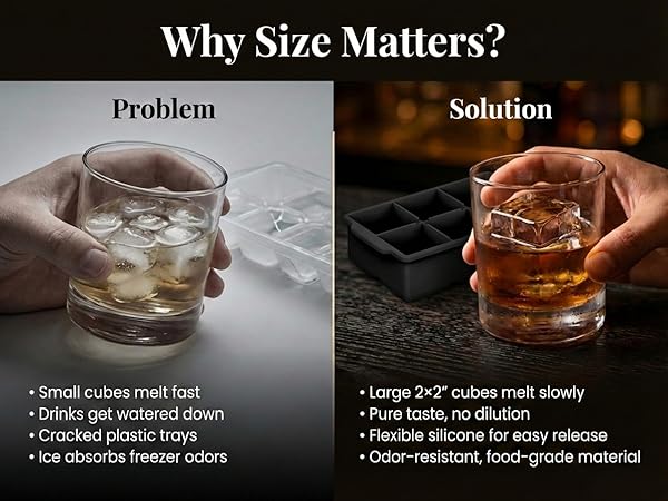 Size Matters