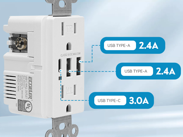 wall outlet with usb c ports