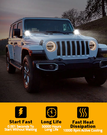 Spot Flood Combo LED Work Light