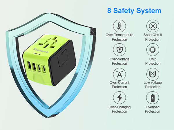 european travel adapter