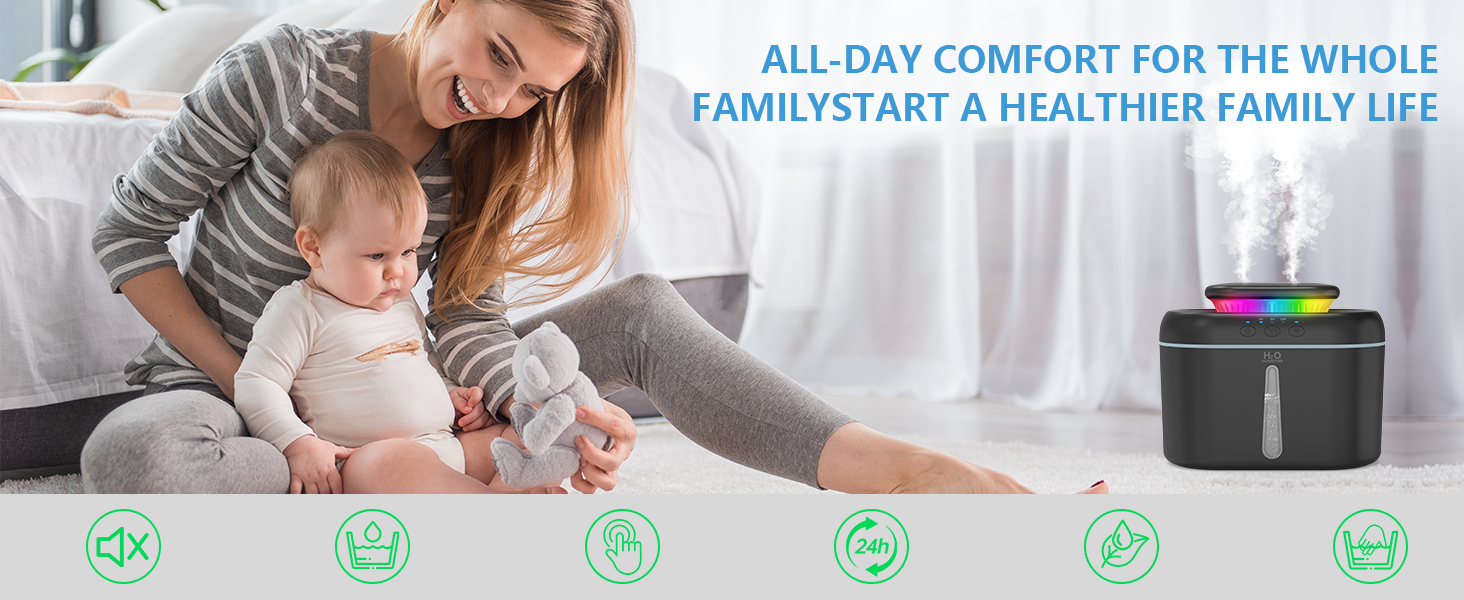 Humidifiers for Bedroom