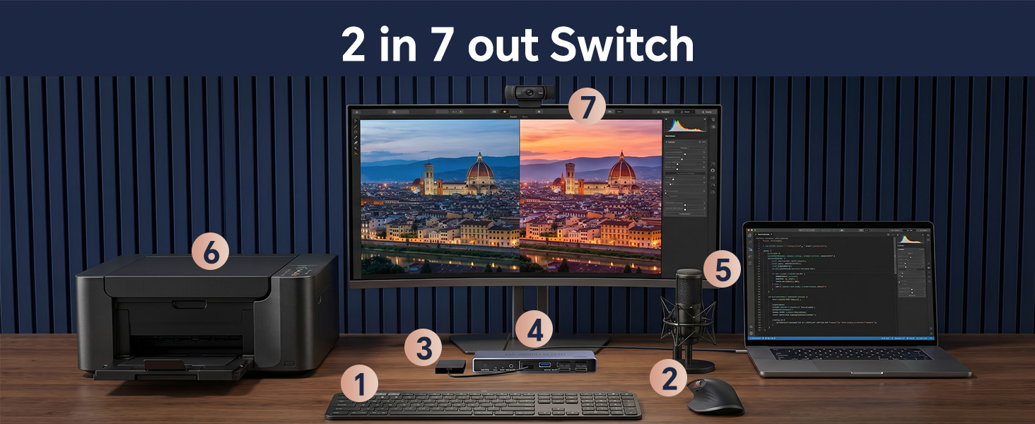 usb switcher 2 computers