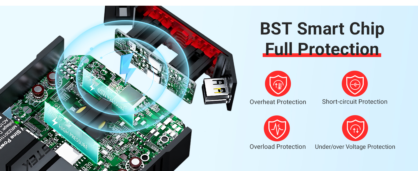 car inverter protection